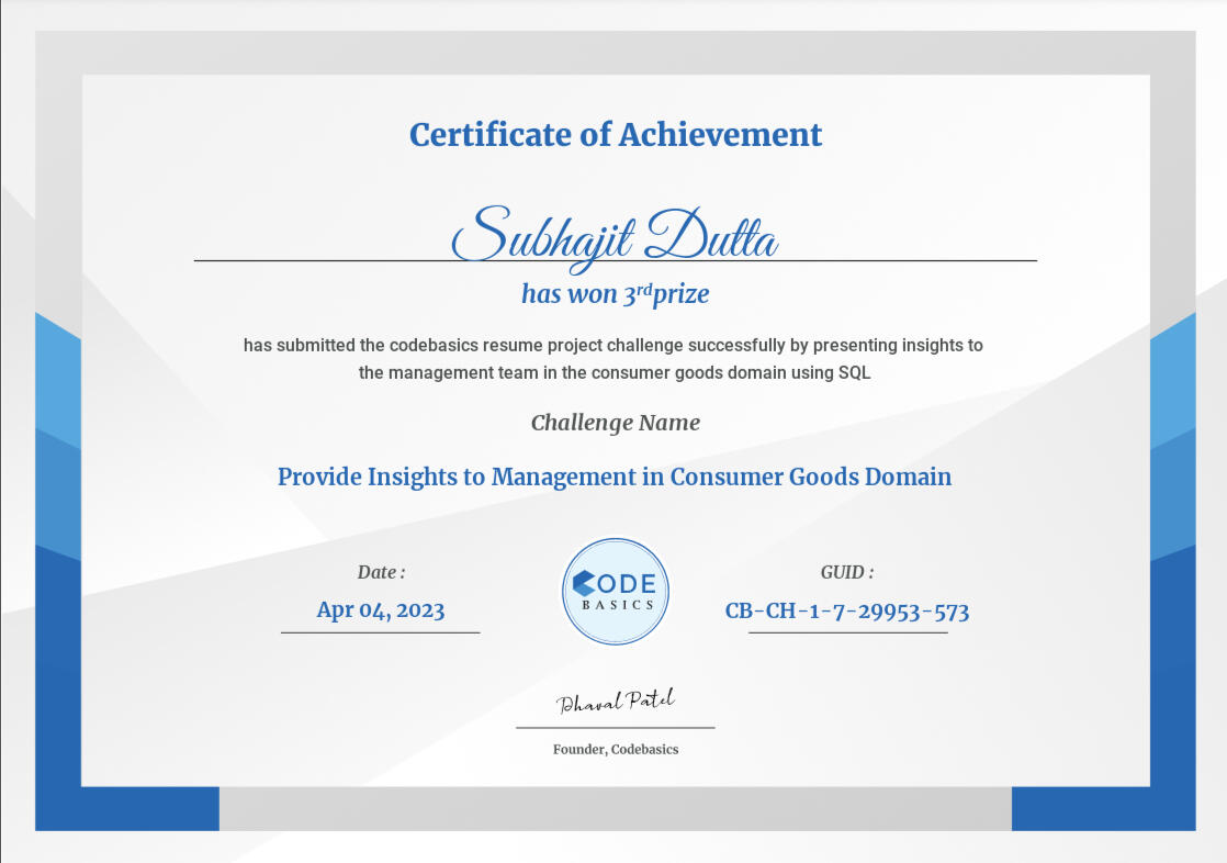 Secured 3rd Position in Resume Project Challenge organized by Codebasics
